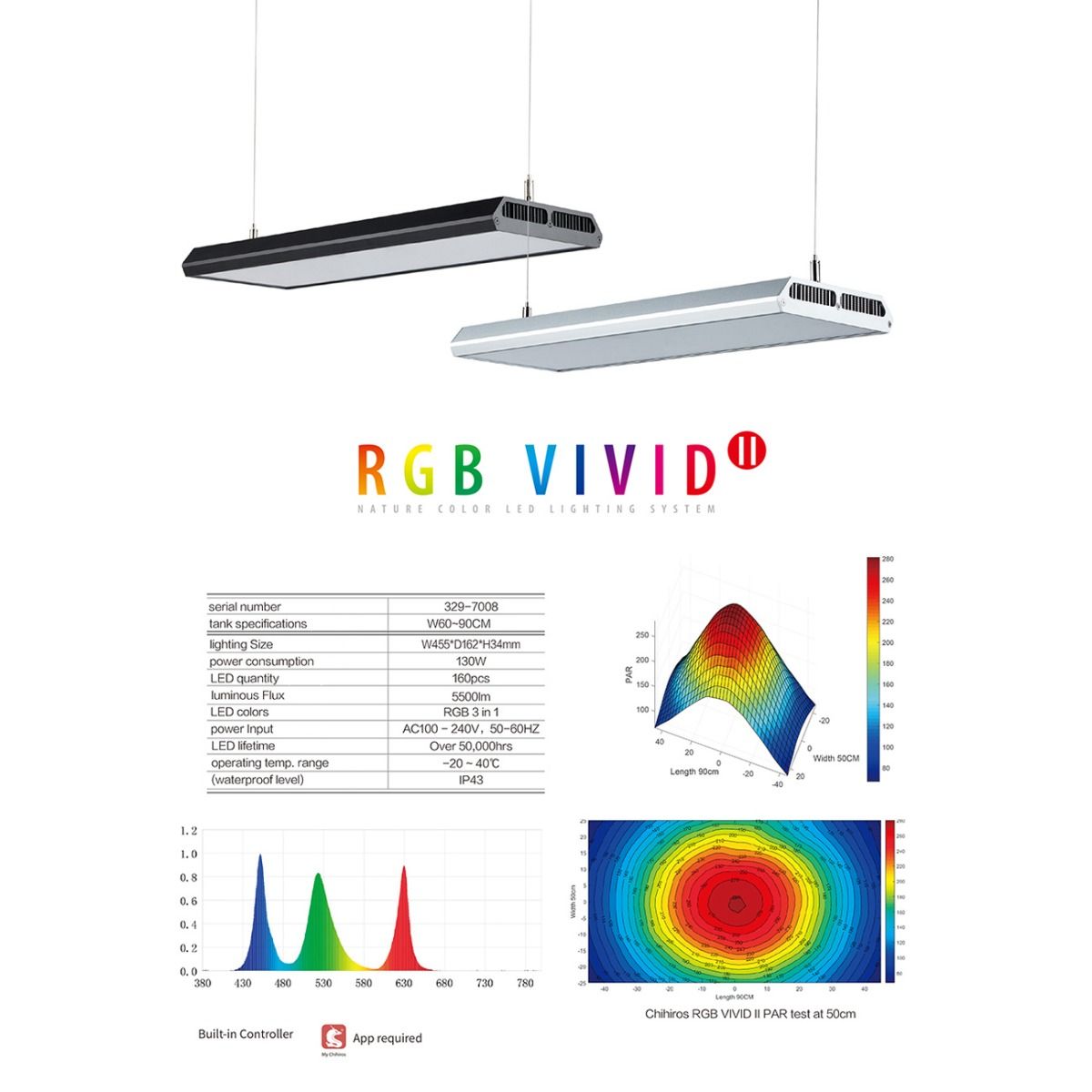 Chihiros RGB VIVID 2 BLACK LED light - Led lys - AmaZoonia - CO2shoppen